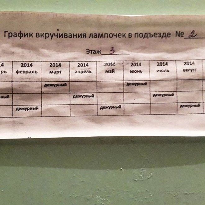 записки от солидарных соседей