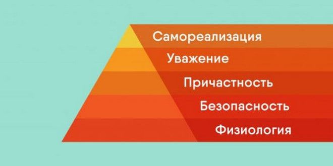 L10 причин не переезжать в США