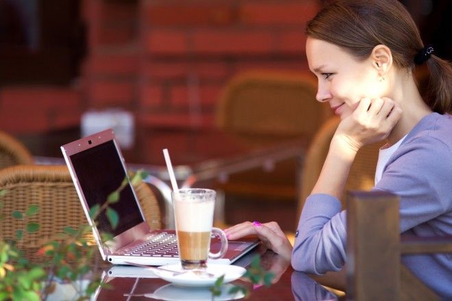 SBПреимущества работы в кофейнях