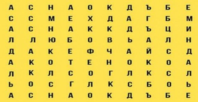 И откуда они знают это про меня?